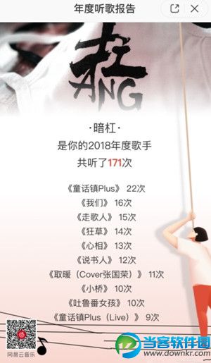 网易云音乐2018年度听歌报告匹配怎么玩,匹配歌品相近的人玩法介绍