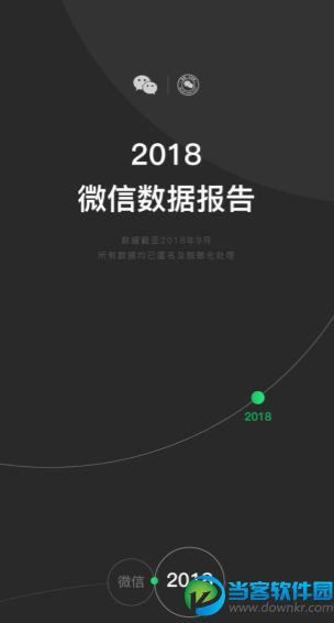 2018微信数据报告在哪,与微信同行多少天查看方法