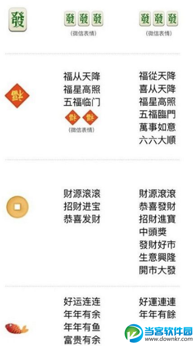 微信聊天彩蛋表情怎么弄,2019微信表情雨代码大全