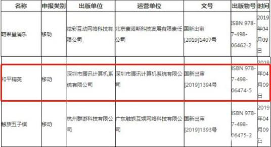 2019刺激战场为什么下架,刺激战场更新后变成了和平精英怎么回事