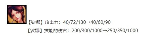 云顶之弈12.14版本阵容推荐 金龙飞机_云顶之弈手游