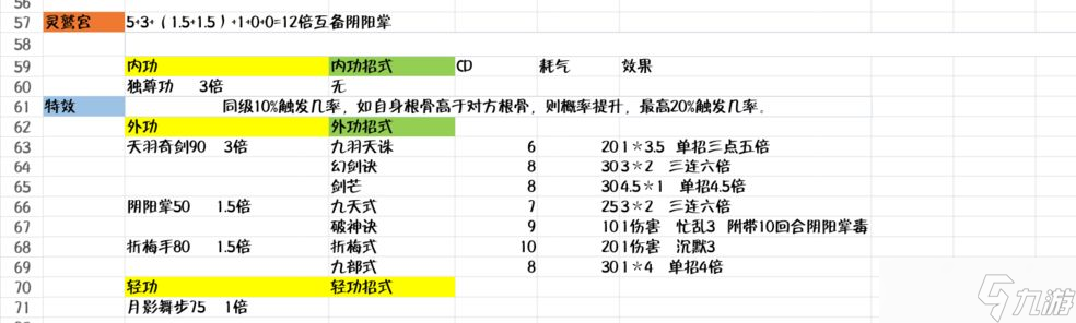 《武林豪侠传》灵鹫门派强度分享_武林豪侠传