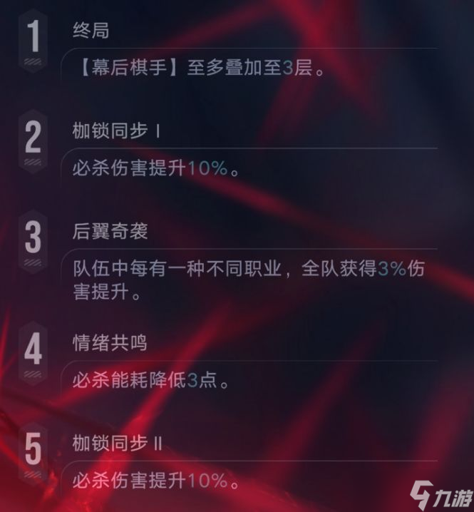 无期迷途伊琳娜值得抽么_无期迷途