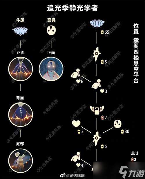 《光遇》静光学者兑换图最新一览_光遇