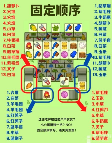 羊了个羊第二关有多少张牌 第二关卡牌数量介绍[多图]