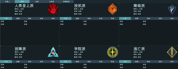 地球不屈人类有多少派系-人类派系种类介绍