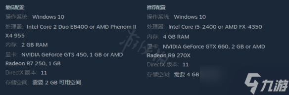 《哈克小镇》配置要求高吗 游戏配置要求一览
