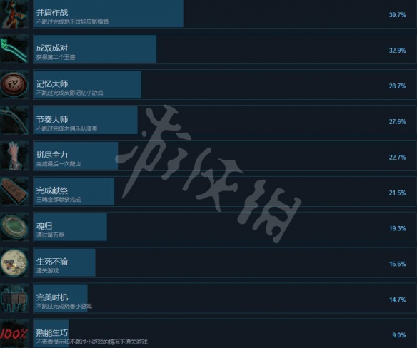 纸嫁衣3鸳鸯债steam版成就有什么-成就攻略要点