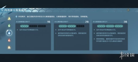 逆水寒手游内功周天是什么 逆水寒手游内功周天效果说明