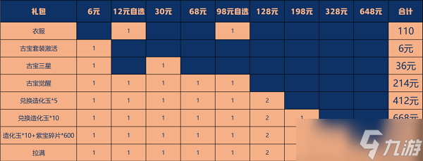 《一念逍遥》月宫清辉价格介绍_一念逍遥手游