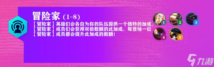 《云顶之弈》7.5版本冒险家羁绊改动介绍_云顶之弈手游