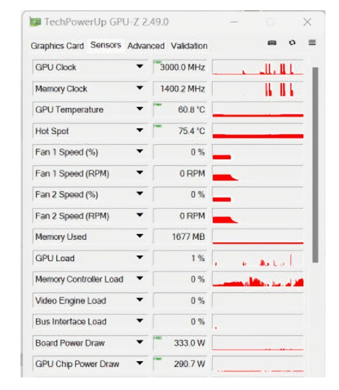 英伟达 RTX 4080 16GB 显卡 3DMark Time Spy 成绩曝光，性能比 3080 强 60%