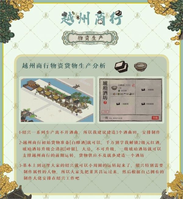 江南百景图越州商行怎么建设 江南百景图越州商行玩法攻略