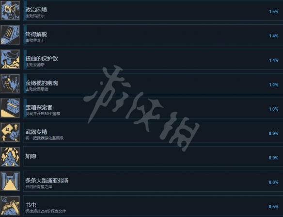 失落迷城群星的诅咒成就怎么做-全成就列表一览
