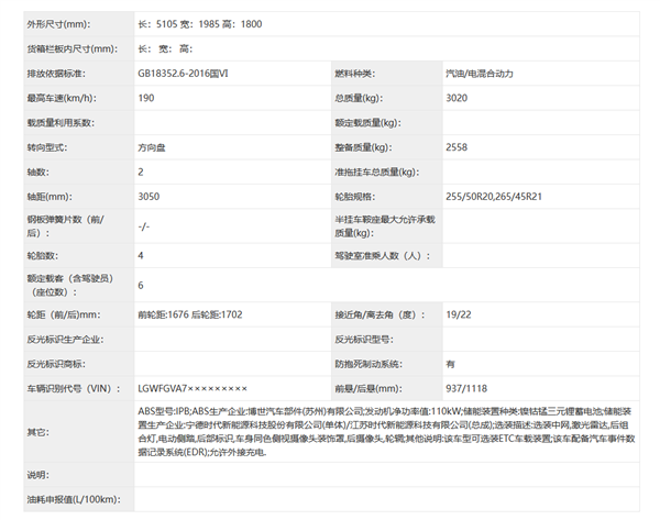 理想L8迎来传统车企新对手！长城魏派80申报：1.5T大6座