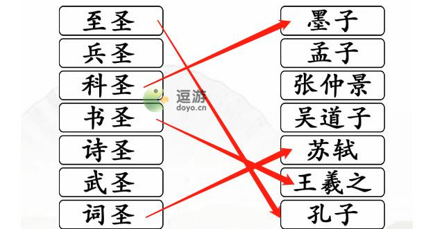 汉字找茬王连线圣人通关攻略