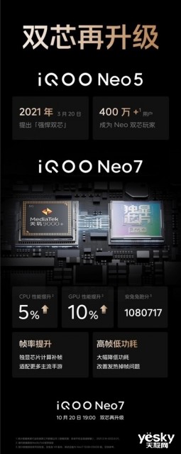 iQOO Neo7看点先睹为快：最香天玑9000+手机