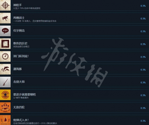 神秘海域盗贼传奇合辑奖杯列表一览-成就怎么做
