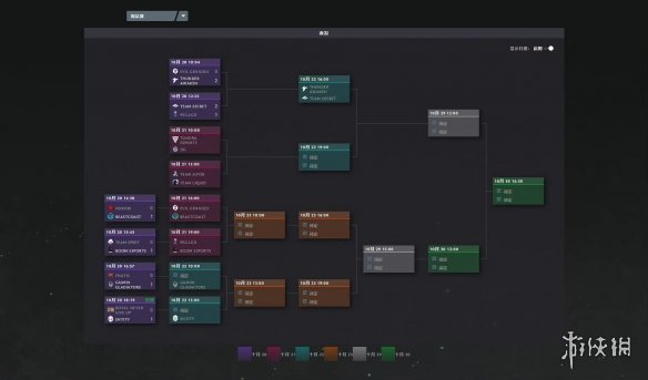 ti11赛程10月21日 dota2国际邀请赛10.21赛程