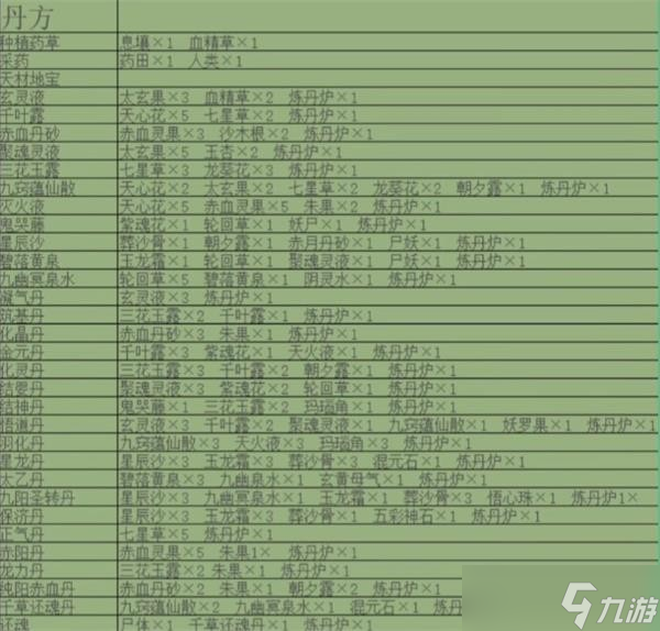 堆叠修仙怎样获取聚魂灵液_堆叠修仙