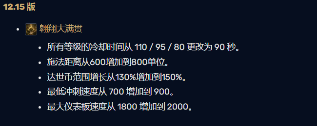 LOL唯一“T0级”打野诞生：胜率暴涨4.5％，绝活哥宗师局狂砍8连胜