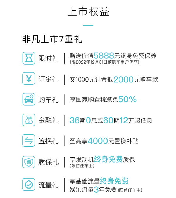 9.99万起 新款奇瑞瑞虎7 PLUS上市：全系鲲鹏1.6T发动机