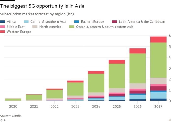 报告称大家对升5G兴趣锐减：Mate 50大卖不是偶然 华为曾称4G更成熟