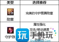 《DNF》蓝拳2023毕业附魔怎么选择-2023蓝拳毕业附魔选择推荐