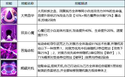 《暴走师徒》魔界伙伴-魔·小白龙攻略_暴走师徒