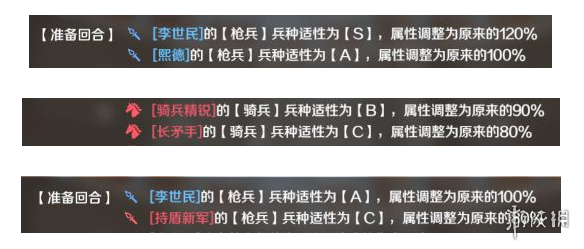 《文明与征服》兵种图文教程 兵种攻略大全_文明与征