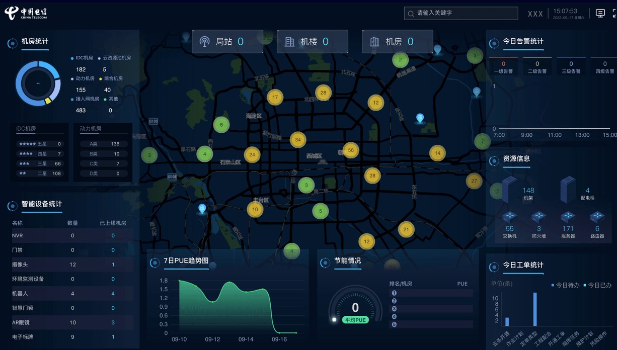 亚信科技助力北京电信建设智慧机房，夯实数智化基座