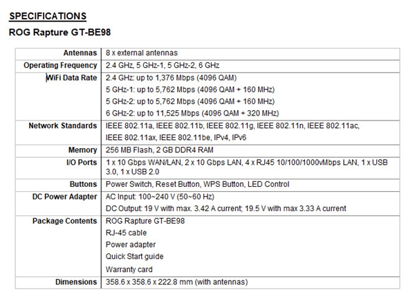 华硕ROG发布首款四频Wi-Fi 7八爪鱼游戏路由：25Gbps、三万兆网口