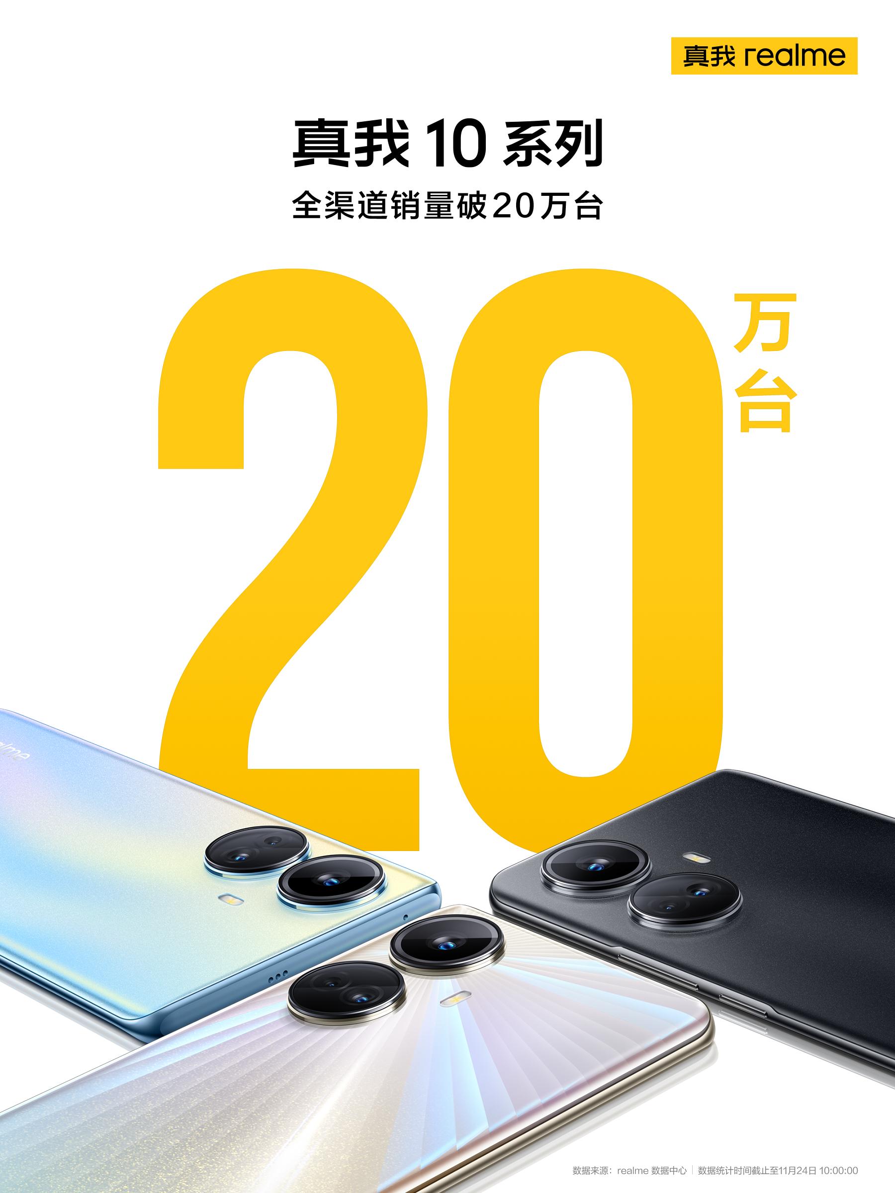 真我10 Pro+荣获十项行业大奖，大秀全球英雄爆款实力