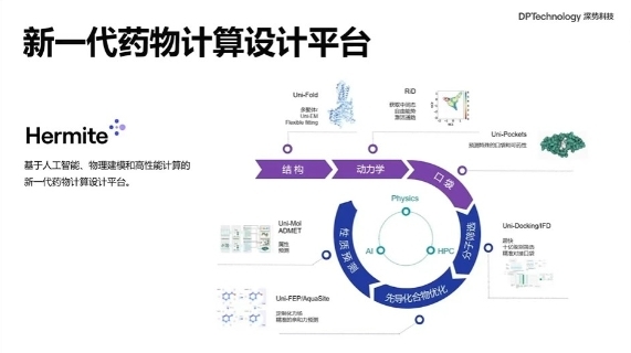 “科技迎新春，年货全备齐” 人工智能领域多款黑科技重磅发布！