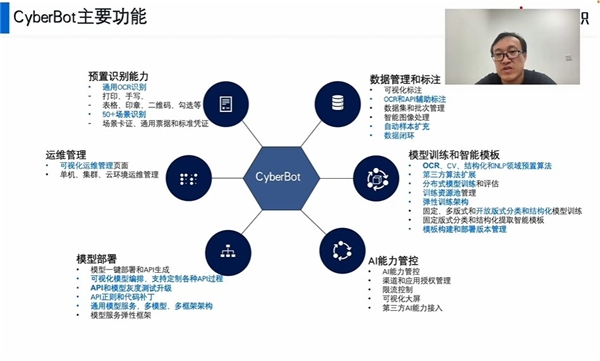 “科技迎新春，年货全备齐” 人工智能领域多款黑科技重磅发布！