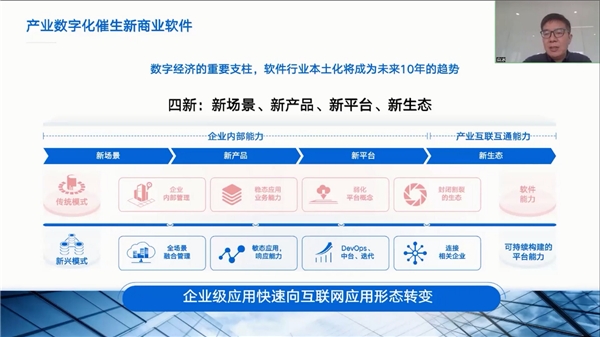 2022数字经济领航者峰会暨2022创新影响力年会在京线上召开