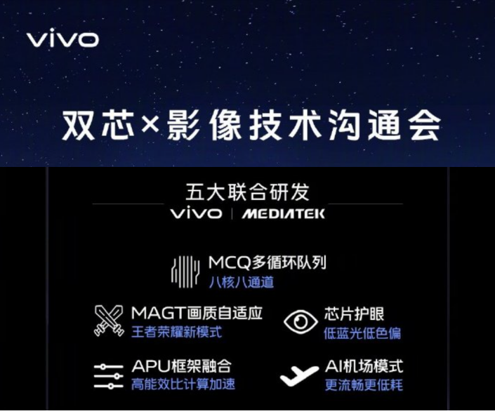 2023年旗舰机游戏卷什么？联发科与vivo给出答案