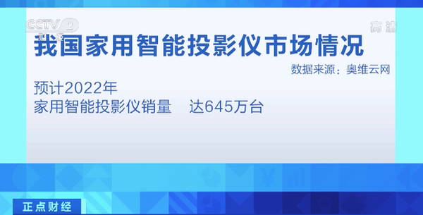 投影仪好还是电视好？电视已成“套娃机”，200元还卖不动？