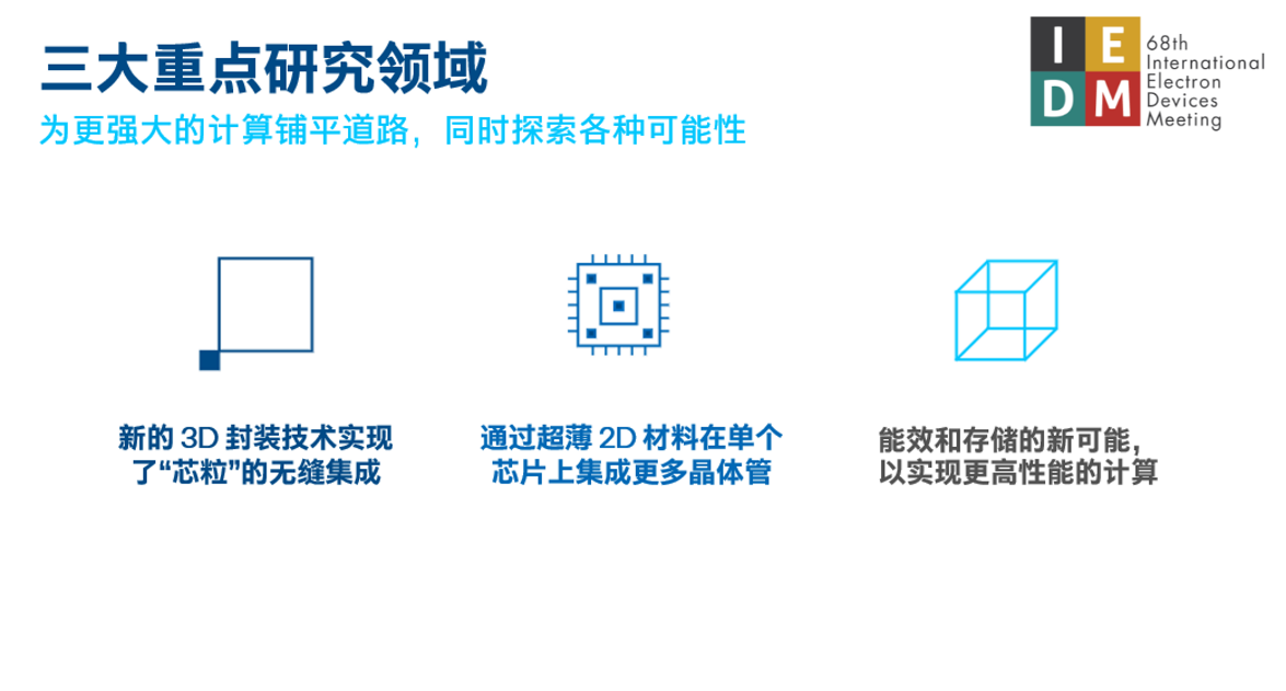 英特尔2022技术创新和产品发布盘点：深耕硬核创新，助推数字未来