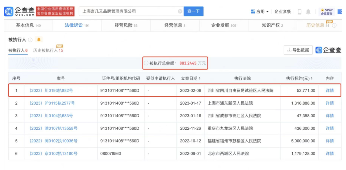 网红书店还有未来吗 言几又因5万元再成被执行人