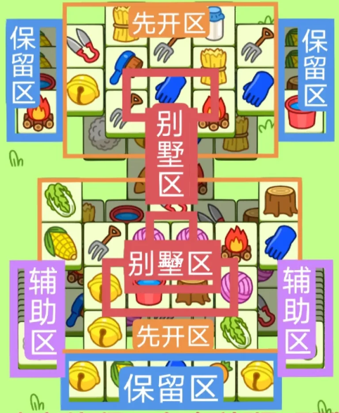 羊了个羊2.13关卡攻略 羊羊大世界2月13日每日一关通关流程[多图]