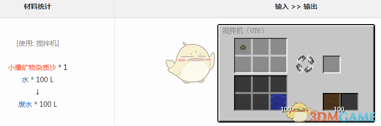 我的世界格雷科技6模组废水有什么用-格雷科技6mod废水介绍