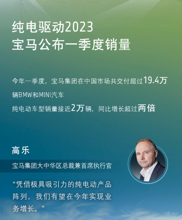 宝马在中国建设超过50万个充电桩 覆盖超过320个城市