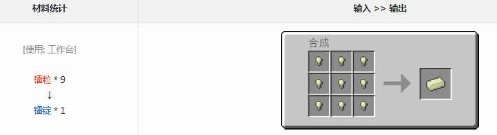 我的世界格雷科技6模组镭锭有什么用-格雷科技6mod镭锭获取方法介绍