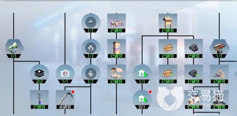 《创造吧我们的星球》研究点如何获得？研究点获得方式分享