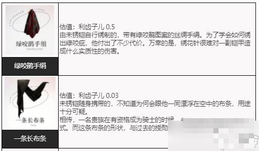 《重返未来1999》未锈铠介绍