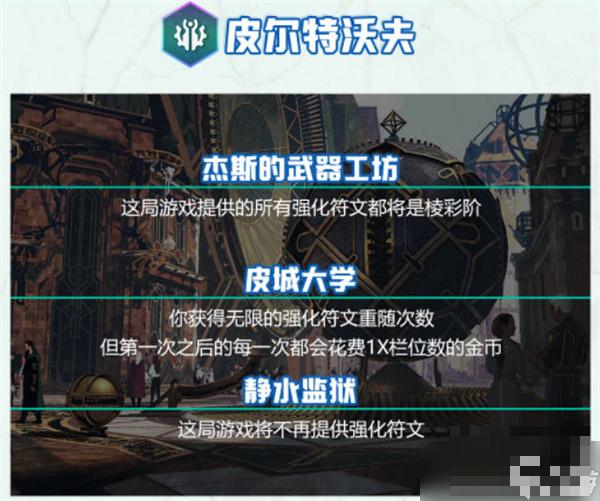 《云顶之弈》s9城邦效果一览