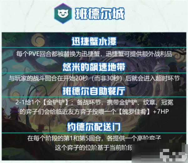 《云顶之弈》s9城邦效果一览