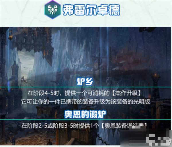 《云顶之弈》s9城邦效果一览