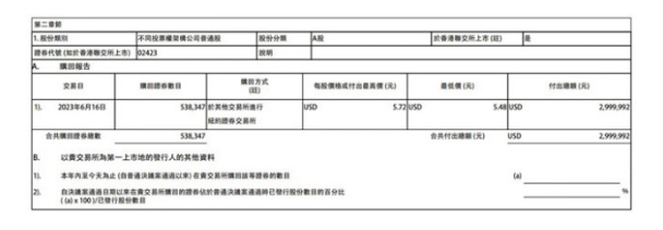 贝壳2023年第一季度财报亮眼 交易额同比增长65.8%